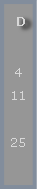 25